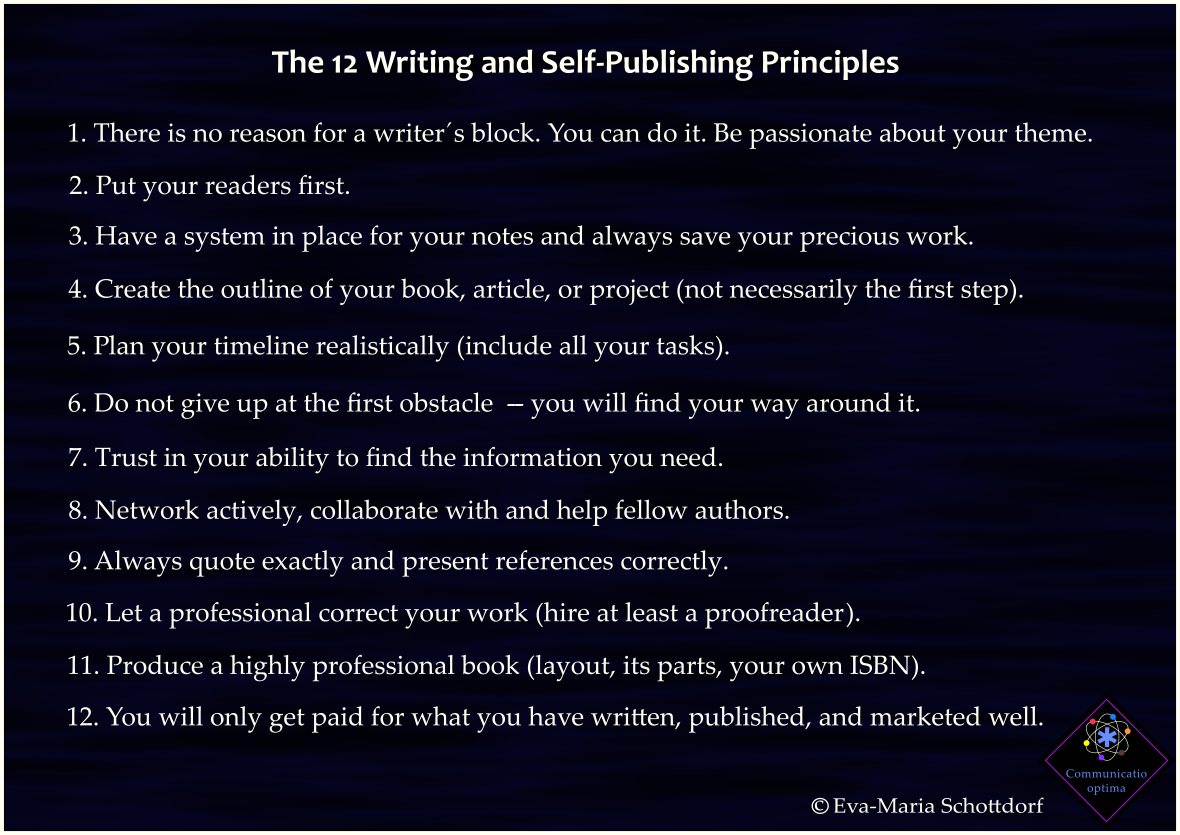 Das Bild zeigt die 12 Prinzipien für das Schreiben und Selbstverlegen in ihrer Originalreihenfolge. Verfaßt von Eva-Maria Schottdorf